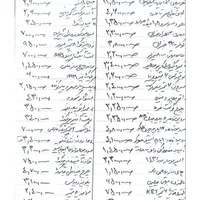 هود لمسی دجیتال کنترلی باگارانتی و ارسال|هود|مشهد, طلاب|دیوار