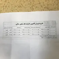 کشنده شرایطی سانی525 (فردا موتور)|خودرو سنگین|اردبیل, |دیوار