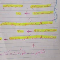 کتاب کنکور انسانی|کتاب و مجله آموزشی|تربت جام, معدآباد|دیوار