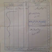 بالش طبی وارداتی ترکیه|رختخواب، بالش، پتو|تهران, سردارجنگل|دیوار