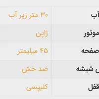 ساعت مچی آکبند|ساعت|تهران, استخر|دیوار