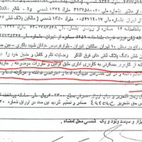 ۷۰ متر/طبقه ی همکف/ اداری / سرمایه گذاری|فروش دفتر کار، اتاق اداری، مطب|تهران, سازمان برنامه شمالی|دیوار