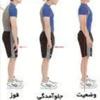 دوره ی تخصصی ورزش درمانی|خدمات آموزشی|سبزوار, قصبه اب یمین|دیوار