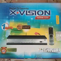 ۲۱ اینچ سونی Trinitron|تلویزیون و پروژکتور|یزد, |دیوار