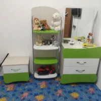 دراور|جاکفشی، کمد، دراور|زابل, |دیوار