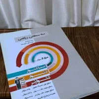 سه سطحی ریاضی هشتم