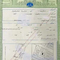 سند اجاره ایی