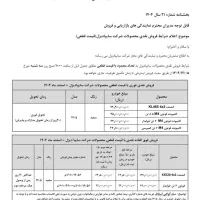 ثبت نام سایپا دیزل کشنده kx و فوتون m4