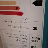 کولر آبی نو آکبند آزمایش z۸۰۰ با کلید محافظ جان|کولر آبی|اصفهان, روشن‌دشت|دیوار