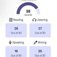 تدریس خصوصی