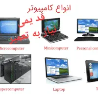 کامپیتر کیس ومانیتور  تلویزیون قدیمی|رایانه رومیزی|قم, نیروگاه|دیوار