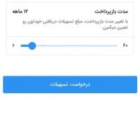 وام مهربانی بانک ملی ۲۸۰ میلیون