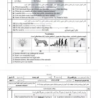 تایپ|خدمات رایانه‌ای و موبایل|مشهد, نکاح|دیوار