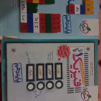 شیمی و فیزیک خیلی سبز دهم ۱۴۰۳