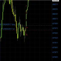 استراتژی داوجونز