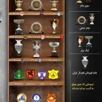 پچ لیگ برتر پی اس فور کپی خور