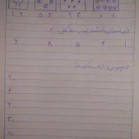 ثبتنام پیش دبستانی ازهمه مناطق باتخفیف ۷۰درصد|خدمات آموزشی|اهواز, کمپلو جنوبی|دیوار