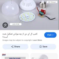 تولید لامپ ال ای دی|لامپ و چراغ|نهاوند, |دیوار