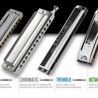 سازدهنی (هارمونیکا) ژاپنی اصل نو