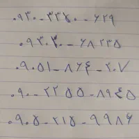 خط ایرانسل رند