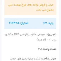 مسکن ملی پرند