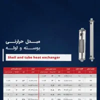 تجهیزات استخر دیگ مبدل فیلتر شنی و ....