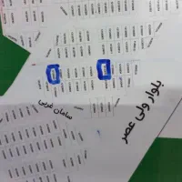 زمین-بینالود