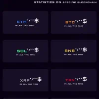 ولت یاب گوشی