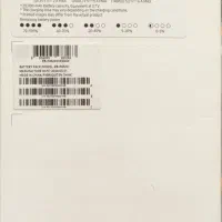 پاور بانک ۲۰۰۰۰ هزار سامسونگ فست ۴۵ وات|لوازم جانبی موبایل و تبلت|گلستان (تهران), |دیوار