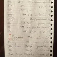 صد سال تنهایی پدر پولدار زوربای یونانی ۱۹۸۴ همسایه