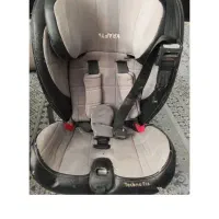 کالسکه مدل KRAFT ترک