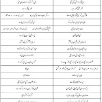 حروف چوبی و فومی کالیگرافی|صنایع دستی و سایر لوازم تزئینی|تهران, یافت‌آباد|دیوار