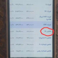 حواله شاهین ۲۲۰میلیون سود فقط ۳۰میلیون|خودرو سواری و وانت|بجنورد, |دیوار