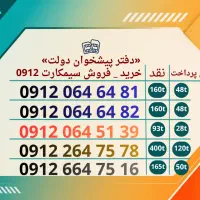 0912.664.75.16