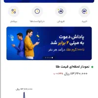 میلی گلد هردعوت ۱۰۰تومن