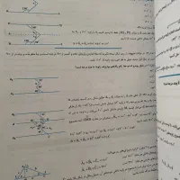 کتاب آزمون دکتری|کتاب و مجله آموزشی|مشهد, راهنمایی|دیوار