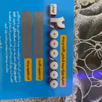 کد تخفیف ۲ میلیونی بیمه شخص ثالث و بدنه