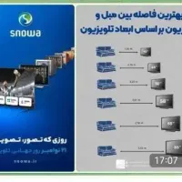 تلویزیون های دوو و اسنوا|تلویزیون و پروژکتور|مرودشت, بیست متری بیمارستان|دیوار