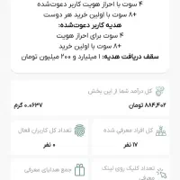 میلی گلد کد معرف