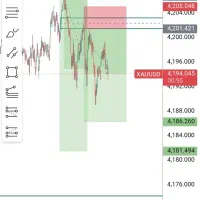 سیگنال رایگان (XAUUSD)