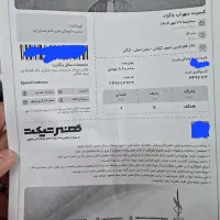 بلیط کنسرت