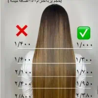 کراتین فقط فقط هزینه مواد