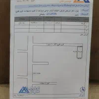 زمین-مسکونی