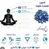 گردنبند زیبا سنگ لاجورد