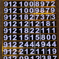 0912.18.22.111|سیم‌کارت|تهران, الهیه|دیوار