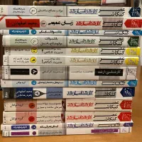 بسته آموزشی ارشد مدیریت پروژه عصر کنکاش