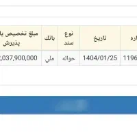 حواله ساینا s پیش فروش تحویل دیماه|خودرو سواری و وانت|کاشمر, |دیوار