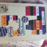 کتاب تست