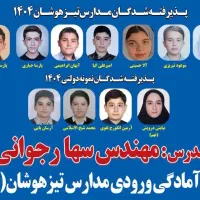 برگزاری کلاس های امادگی ورودی مدارس تیزهوشان
