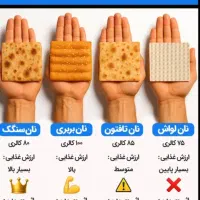 شاطر نانوایی سنگک